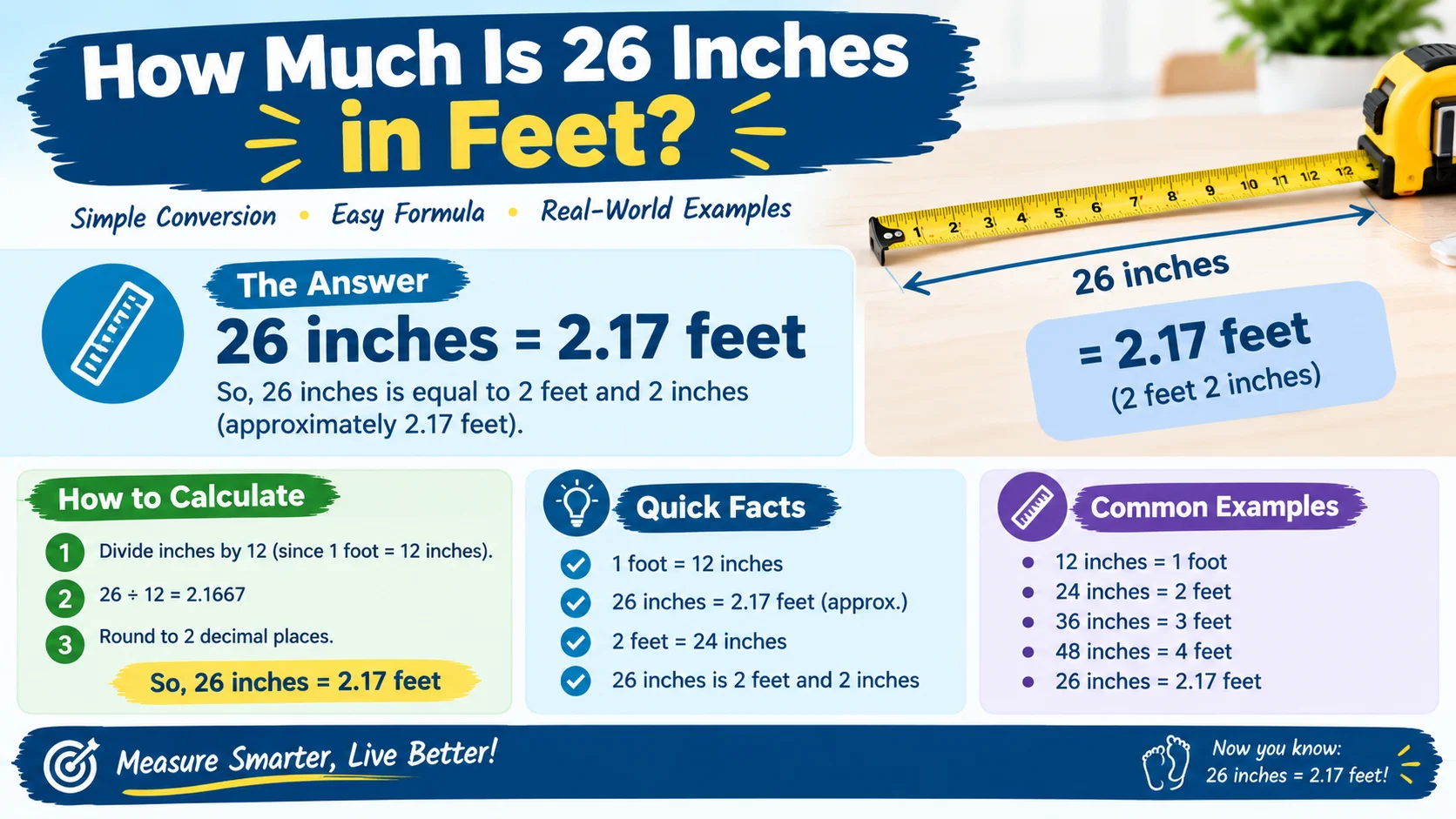 How Much Is 26 Inches in Feet?